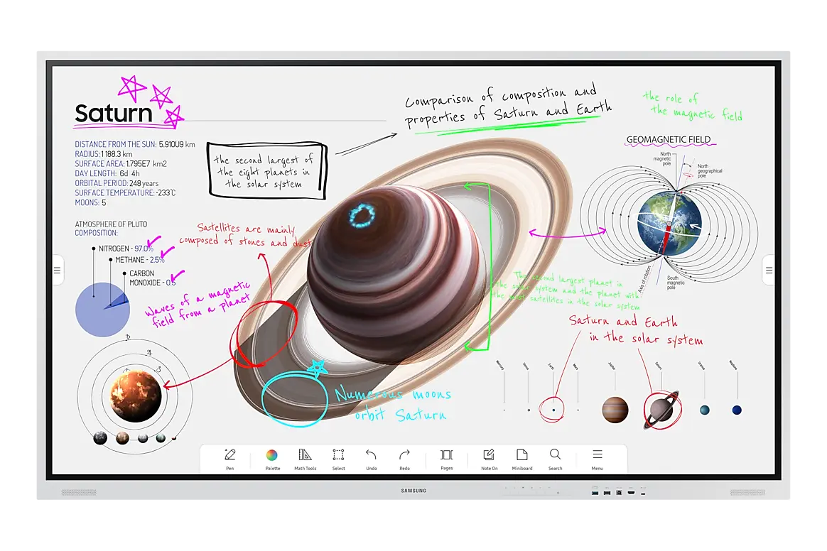 Samsung Flip Pro WM75B